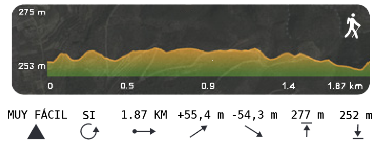 ruta_1_2