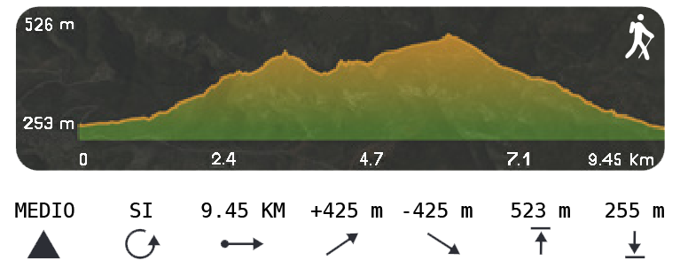 ruta_4_2