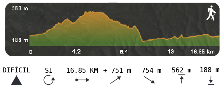 ruta_5_2